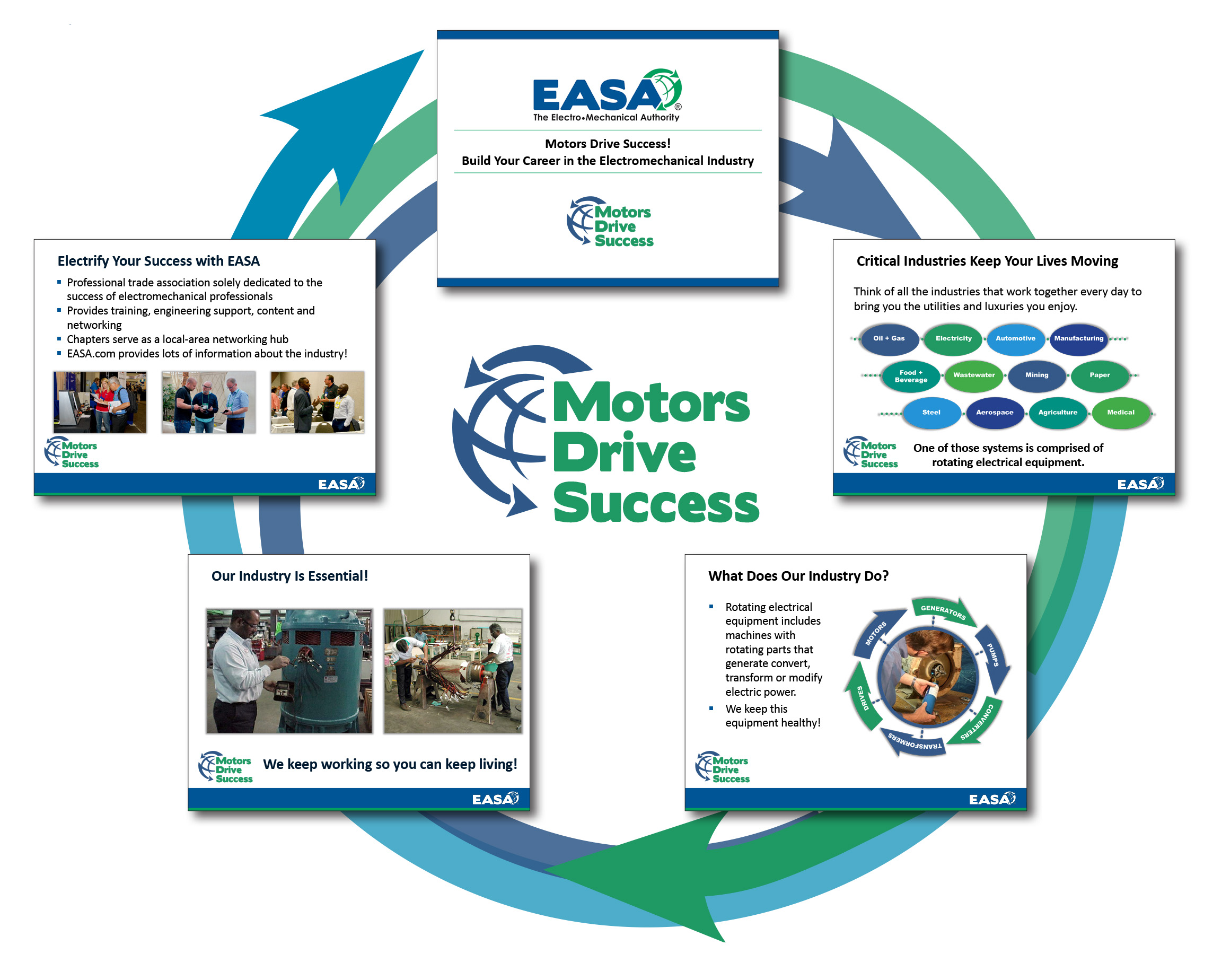 Motors Drive Success logo Motors Drive Success logo